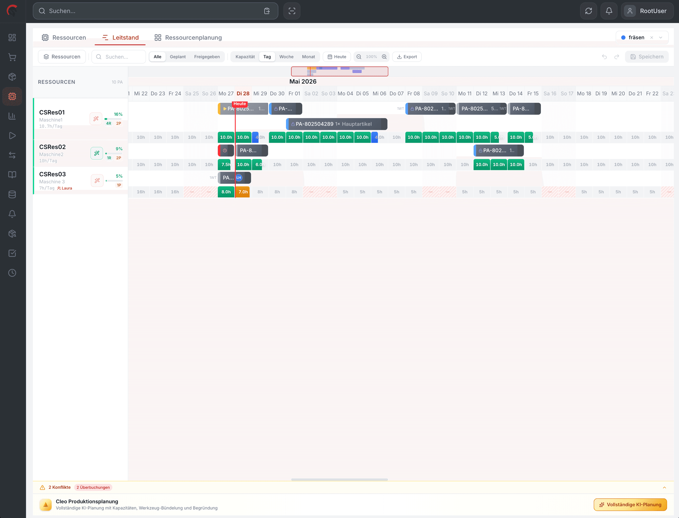 Caesar Leitstand Ressourcenplanung mit Gantt-Ansicht