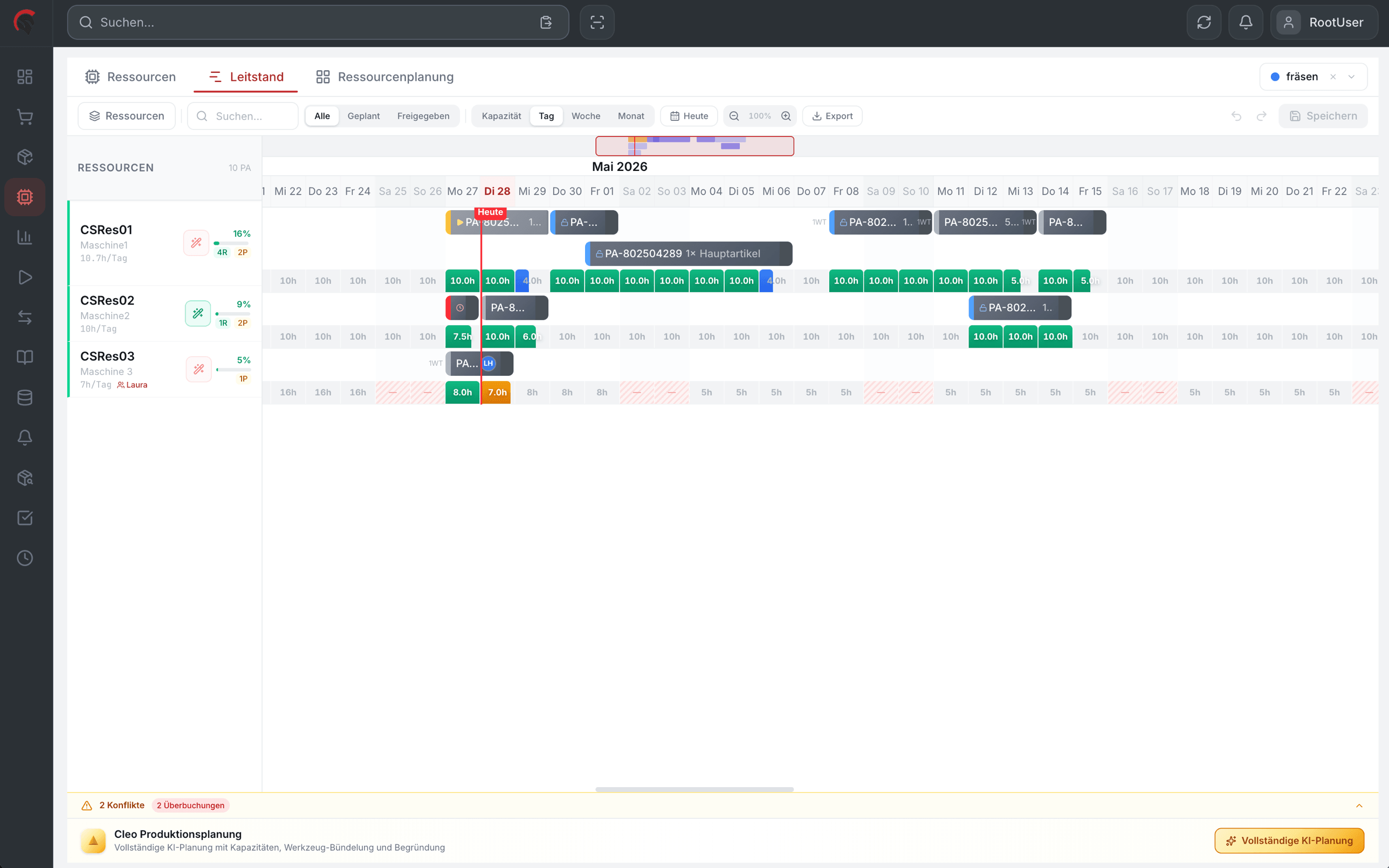 Centro de mando de Caesar: planificación de recursos con vista Gantt